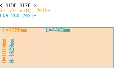 #X1 sDrive18i 2015- + EQA 250 2021-